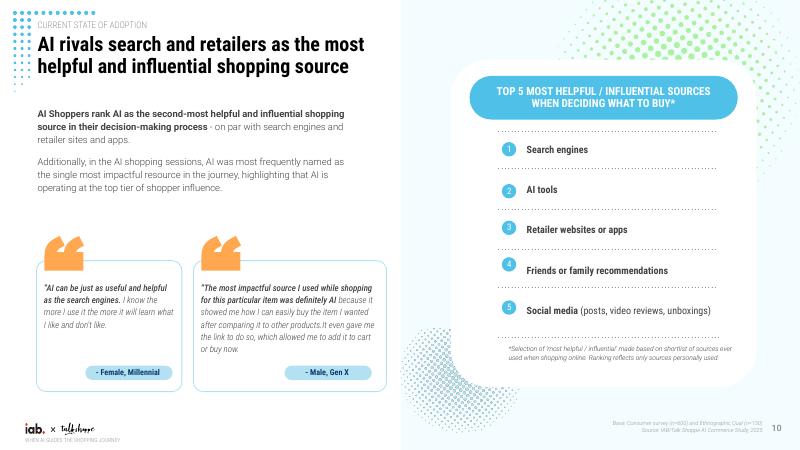IBA：2025年当AI引导购物旅程时-人工智能驱动商业时代下营销人员的机会报告（英文版）_第10页
