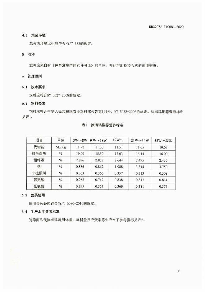 DB3207/T 1008-2020 标准预览