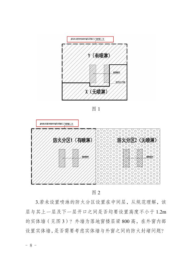 重庆市建设工程消防设计个性问题答复（2025年第五期）_第8页