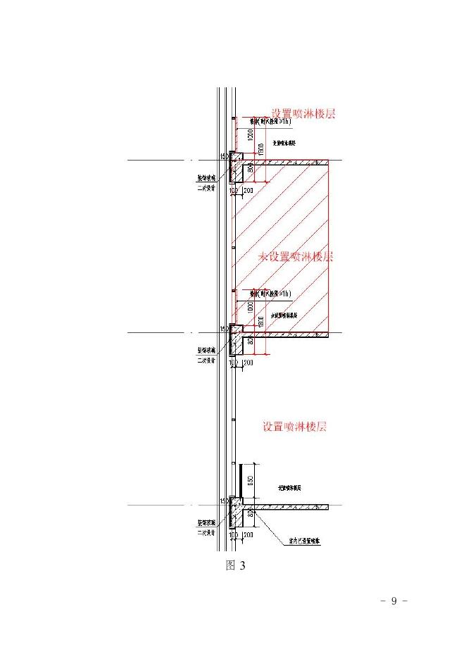 重庆市建设工程消防设计个性问题答复（2025年第五期）_第9页