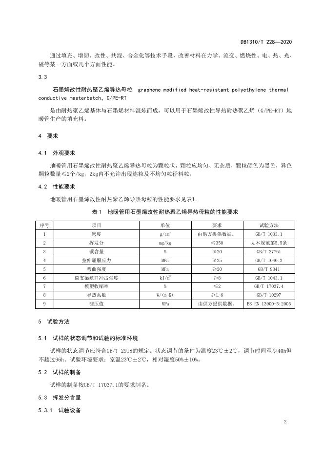 DB1310/T 228-2020 标准预览