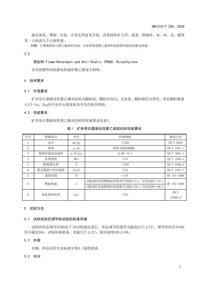 DB1310/T 230-2020 标准预览