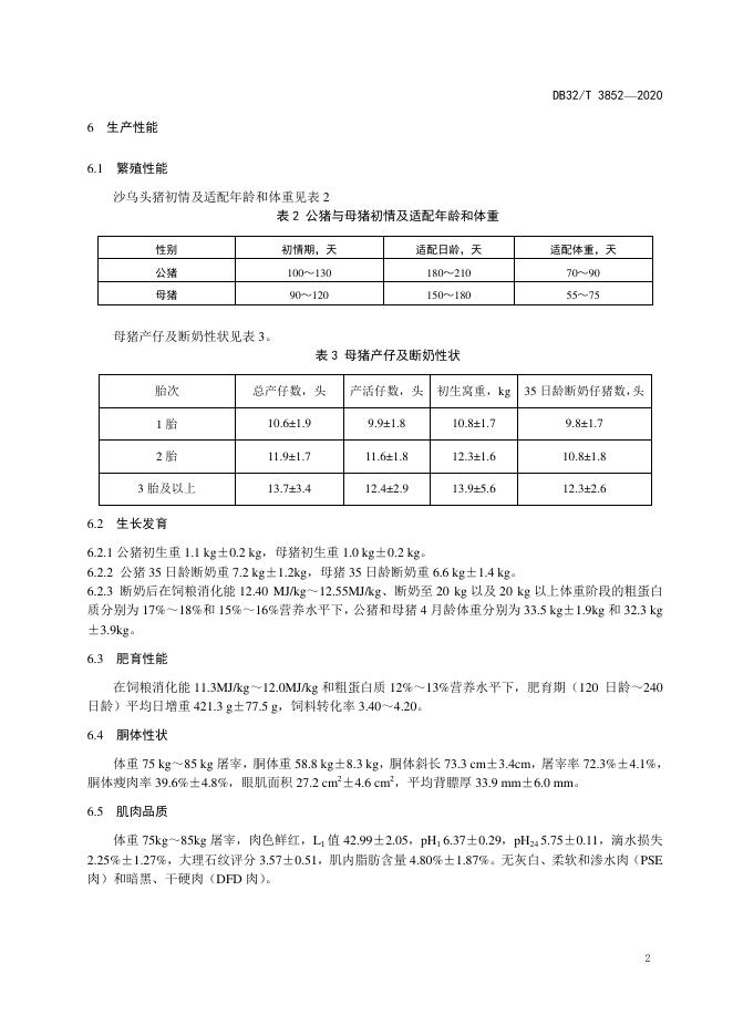 DB32/T 3852-2020 标准预览