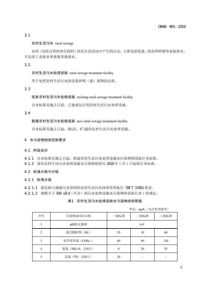 DB48/ 483-2019 标准预览