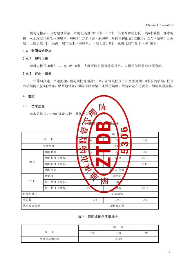 DB5306/T 12-2019 标准预览