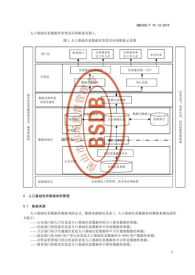 DB5305/T 19.13-2019 标准预览