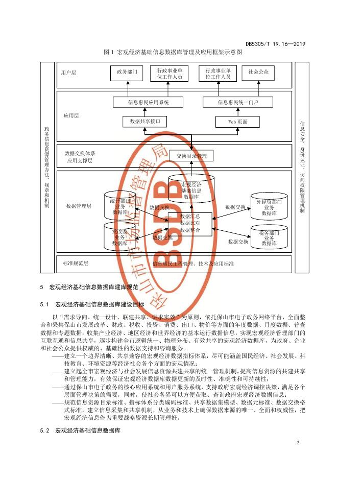DB5305/T 19.16-2019 标准预览