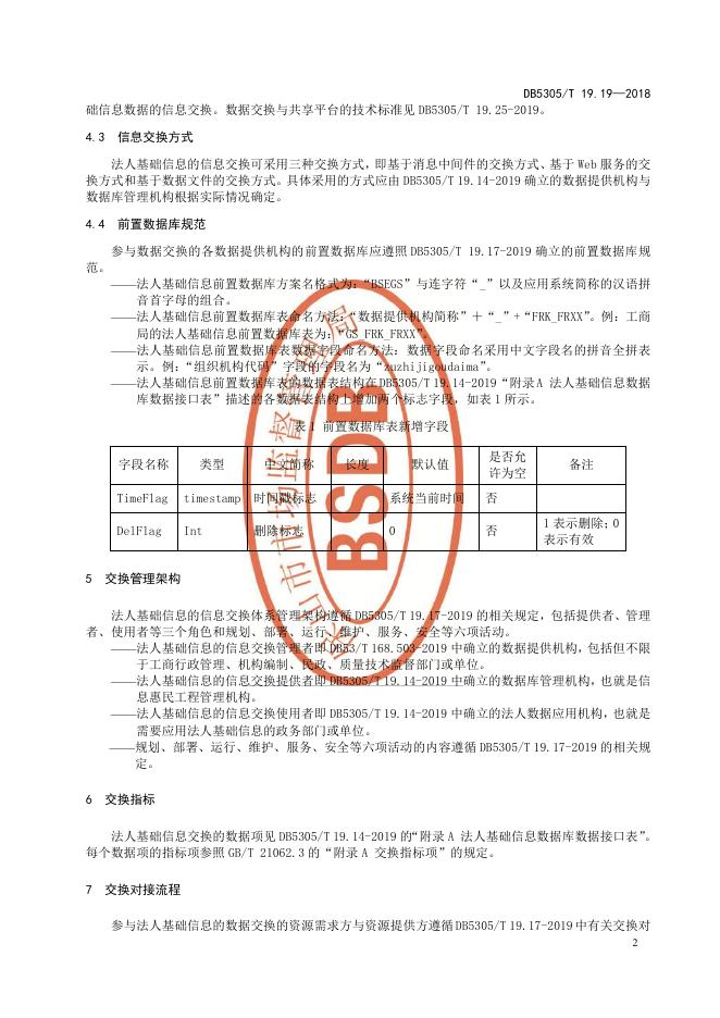DB5305/T 19.19-2019 标准预览