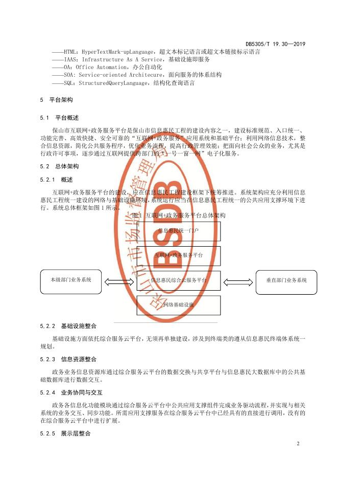 DB5305/T 19.30-2019 标准预览