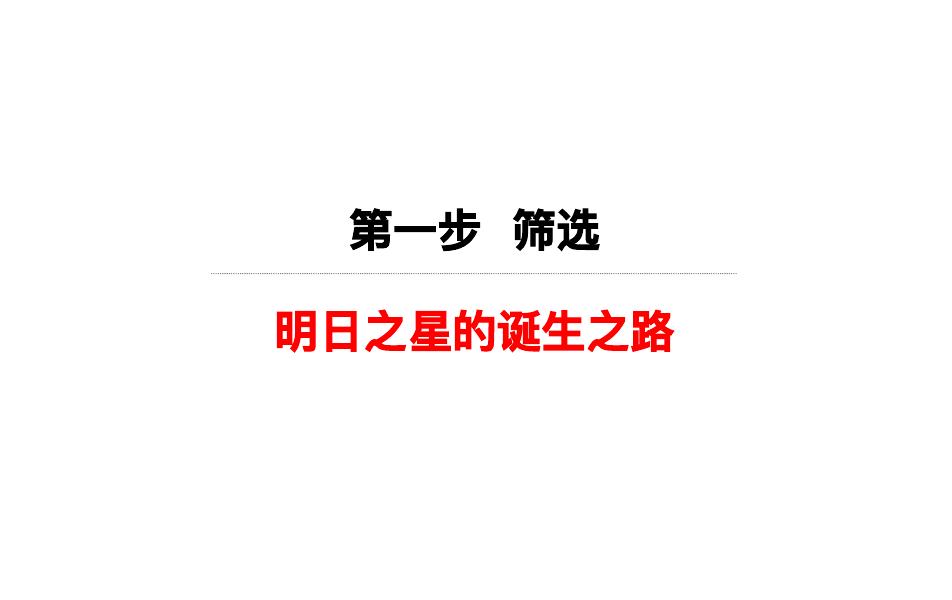 君智战略咨询：逆周期增长密码_第10页