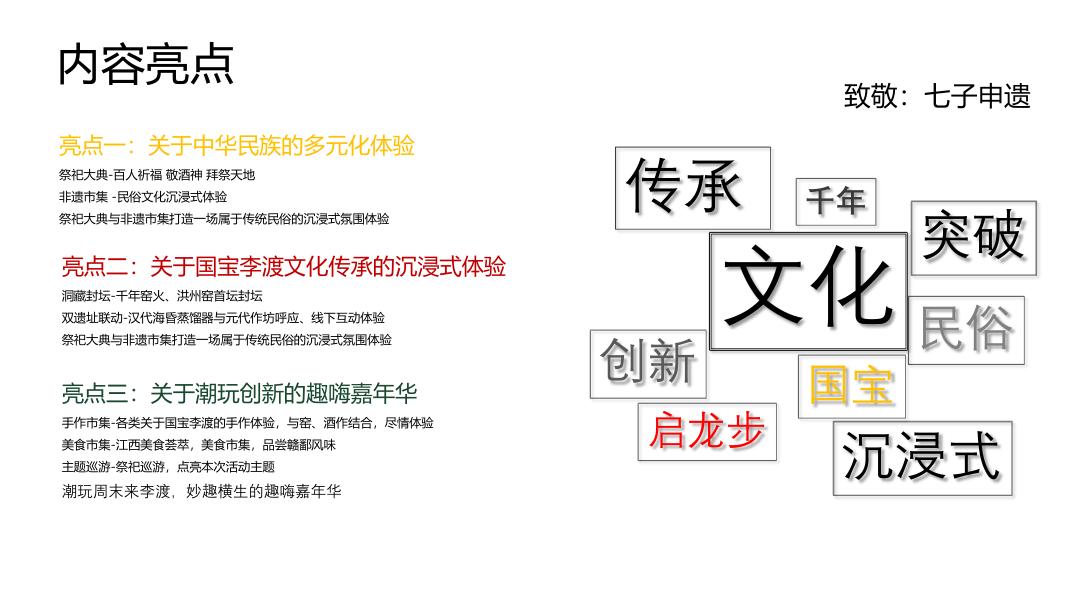2025年国宝李渡二月二启龙步申遗献礼文化季方案_第6页