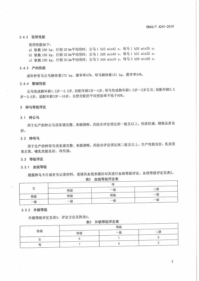 DB65/T 4241-2019 标准预览