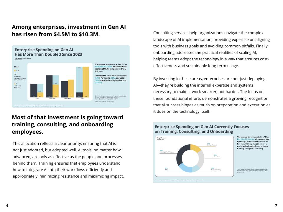 HatchWorksAI：2025年人工智能全景报告（英文版）_第8页