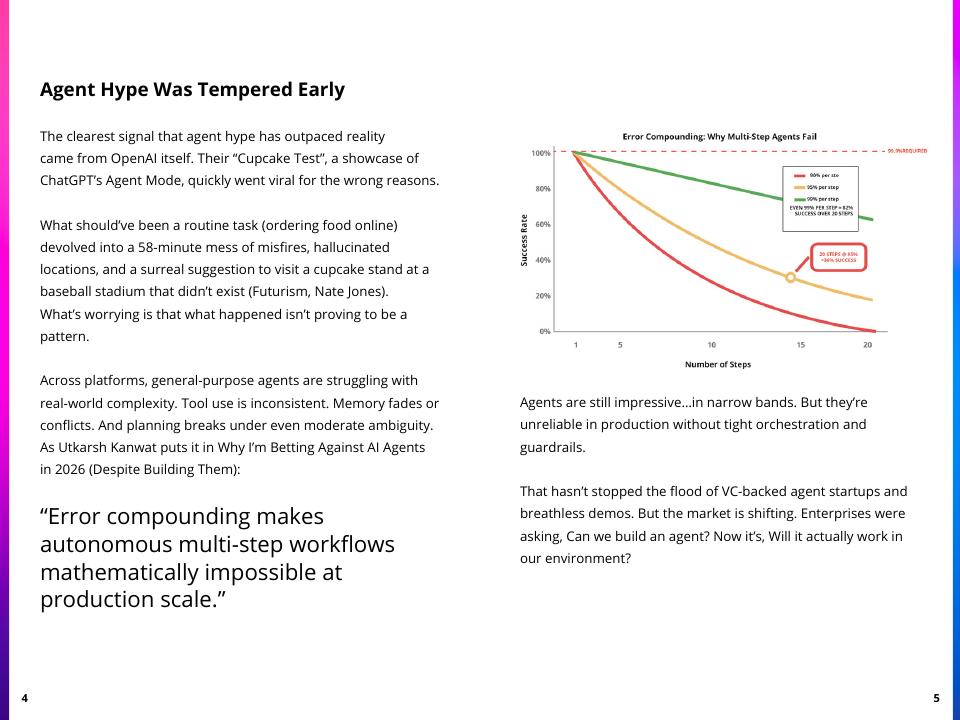 HatchWorksAI：2026年人工智能全景报告（英文版）_第8页