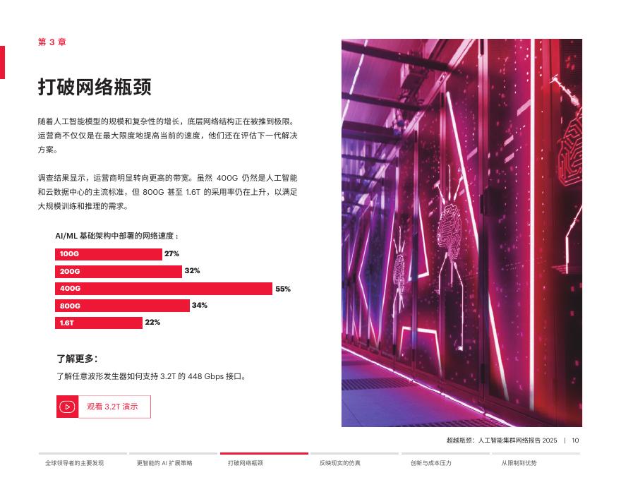 是德科技：2025年超越瓶颈：人工智能集群组网报告_第10页