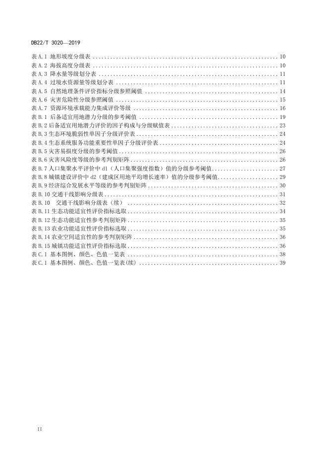 DB22/T 3020-2019 标准预览