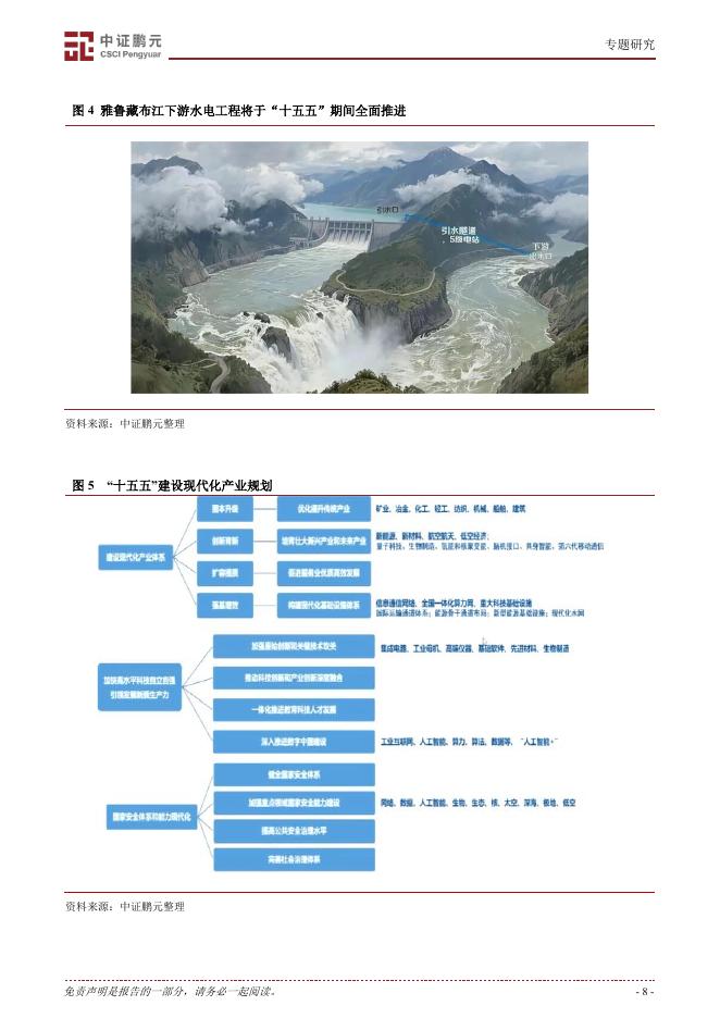 中证鹏元：新质生产力系列—“十五五”工程机械行业有望量质齐升_第8页