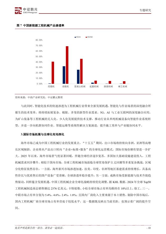 中证鹏元：新质生产力系列—“十五五”工程机械行业有望量质齐升_第10页