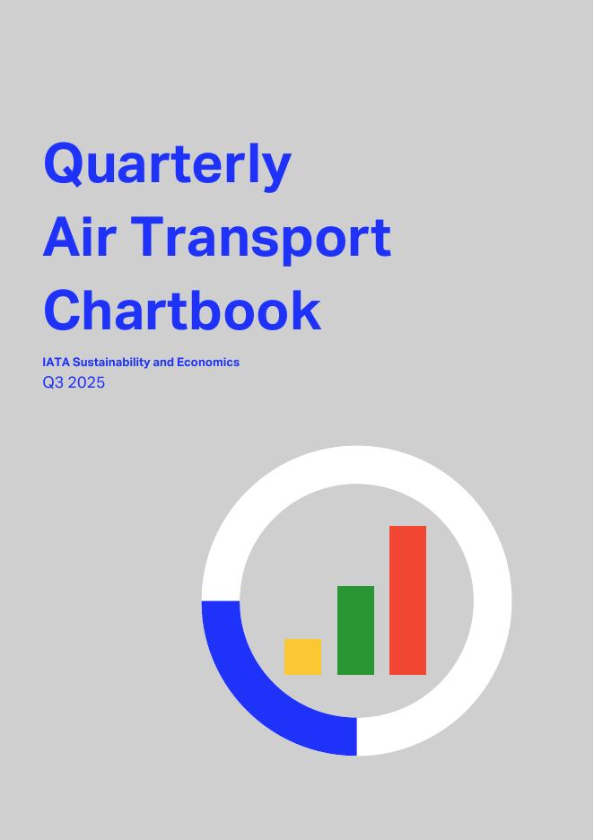 国际航空运输协会（IATA）：2025年第三季度全球航空运输业状况分析报告（英文版）