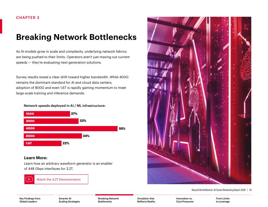 是德科技：超越瓶颈：2026年人工智能集群组网报告（英文版）_第10页