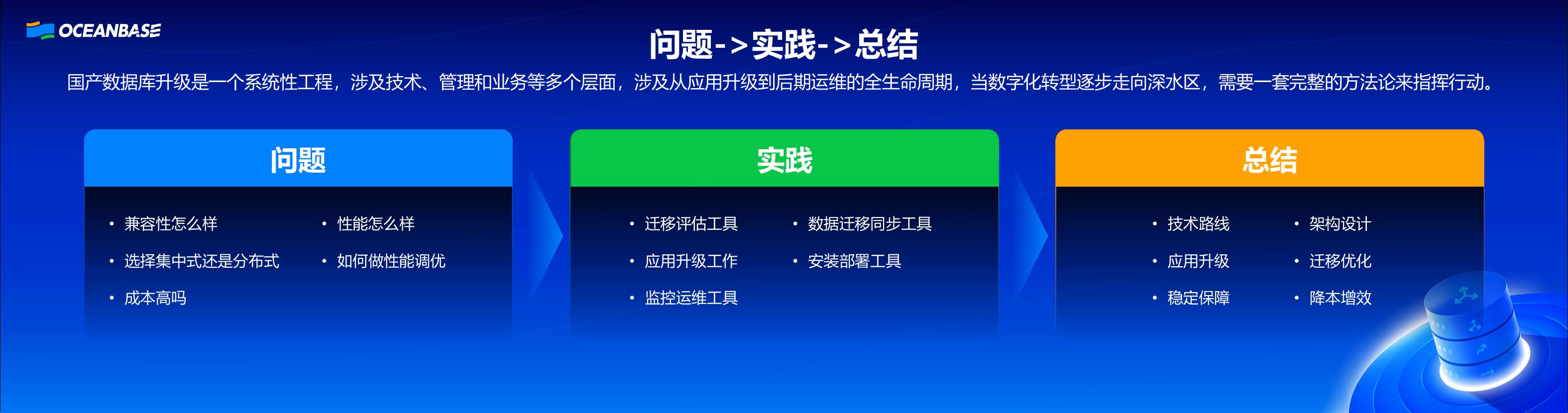 尚留金：国泰海通证券从分布式到一体化与智能化的探索实践_第9页