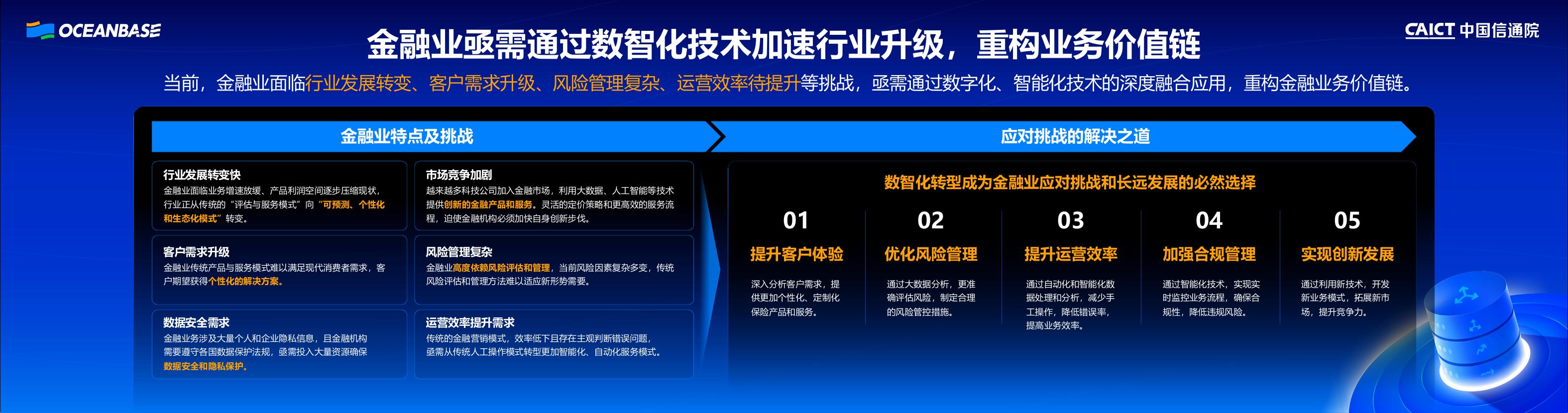 信通院（何阳）：面向金融业务典型场景的大模型应用能力评估与思考_第7页