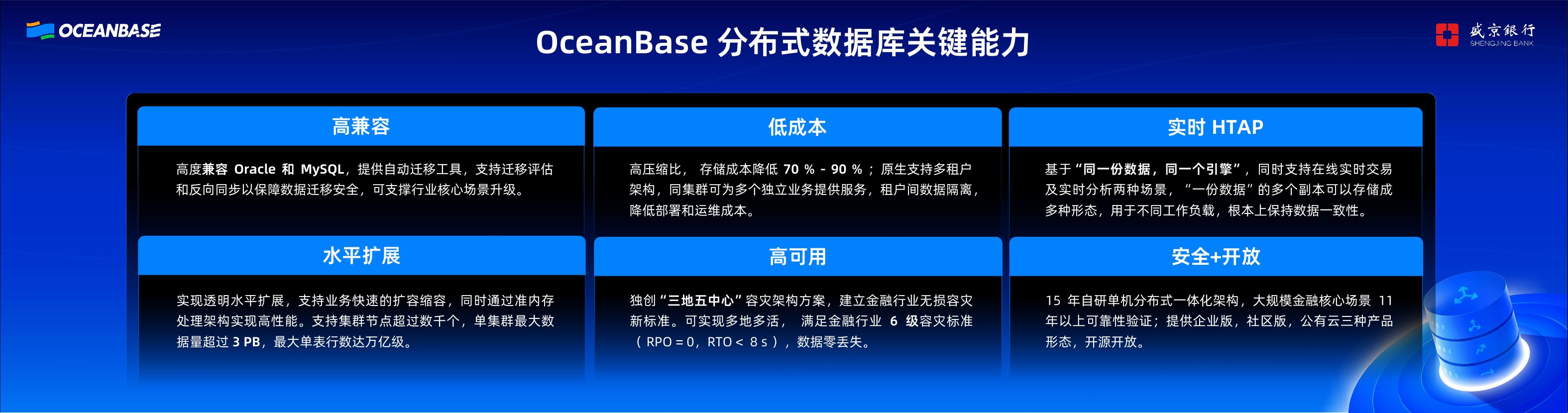 王克东：盛京银行OceanBase数据库的HTAP应用实践与展望_第8页