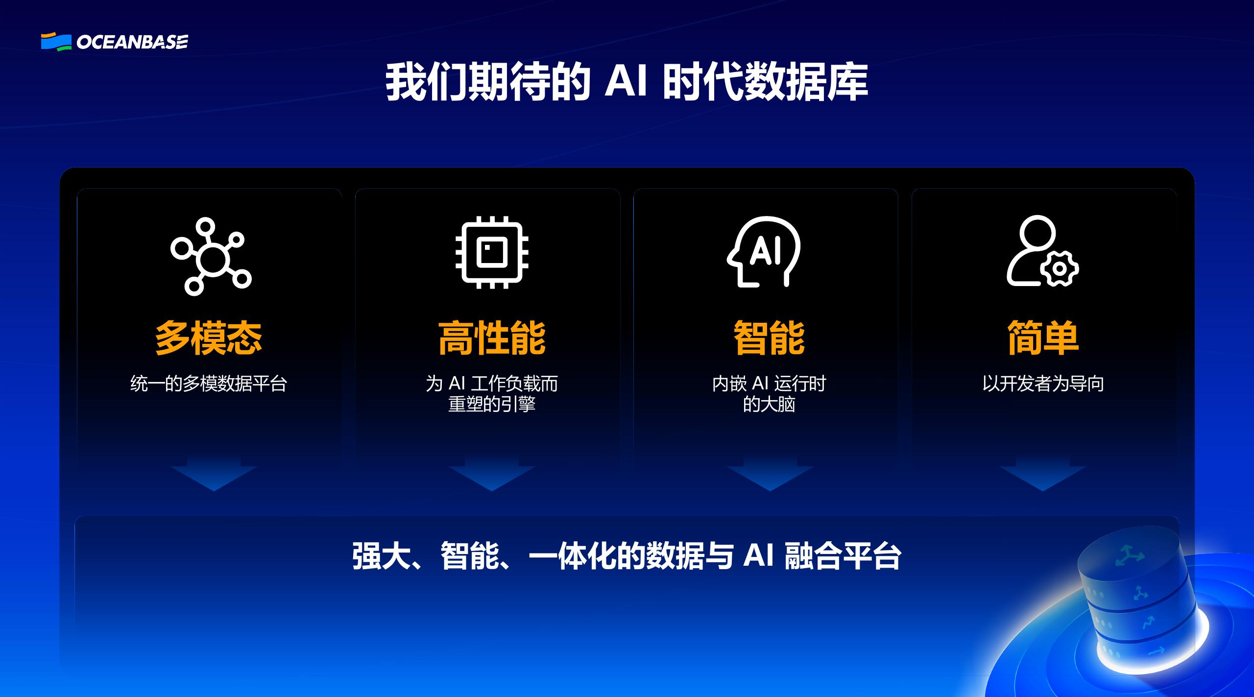 OceanBase（刘浩）：为AI时代重塑数据力量，解锁下一代智能应用的全新可能_第6页