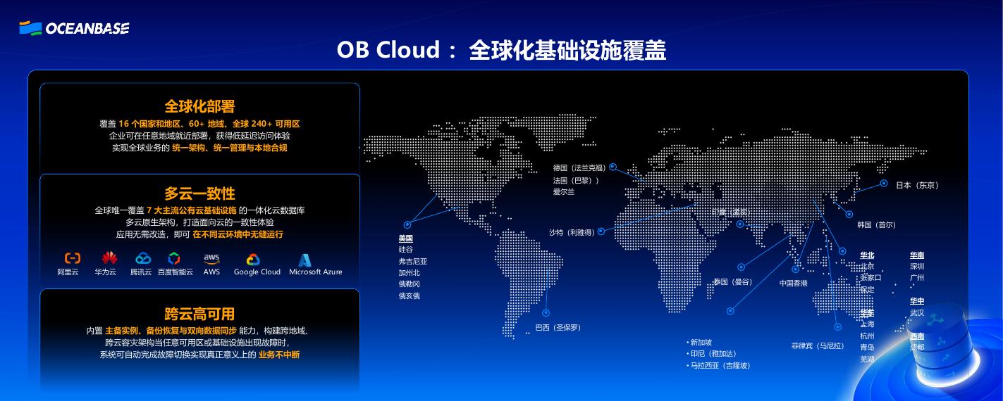 OceanBase（尹博学）：新时代、新挑战、新基座_第7页