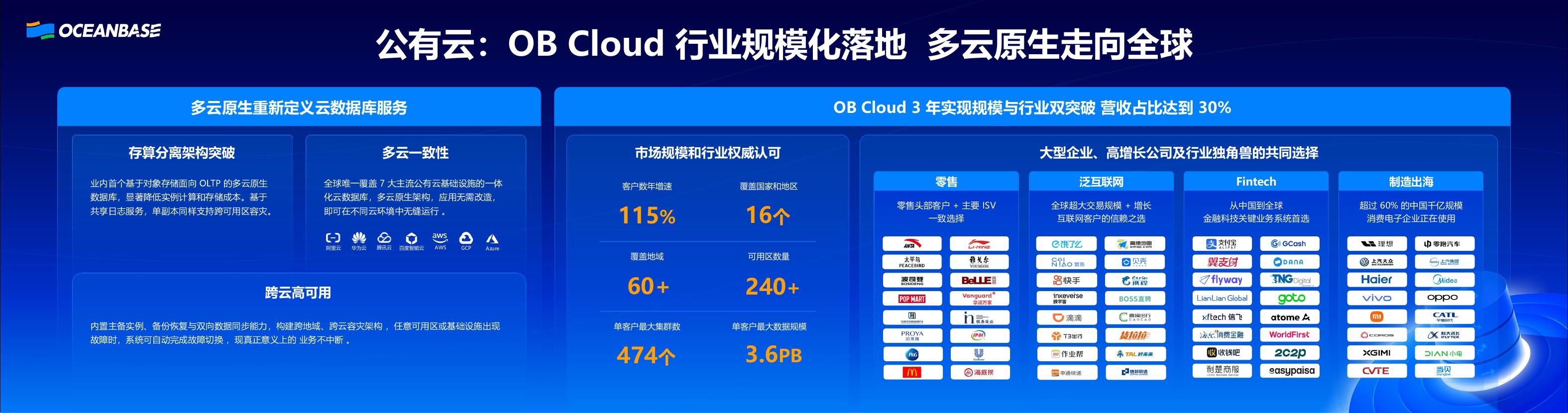 OceanBase（杨冰）：专注的力量-OceanBase 的过去、现在和未来_第10页