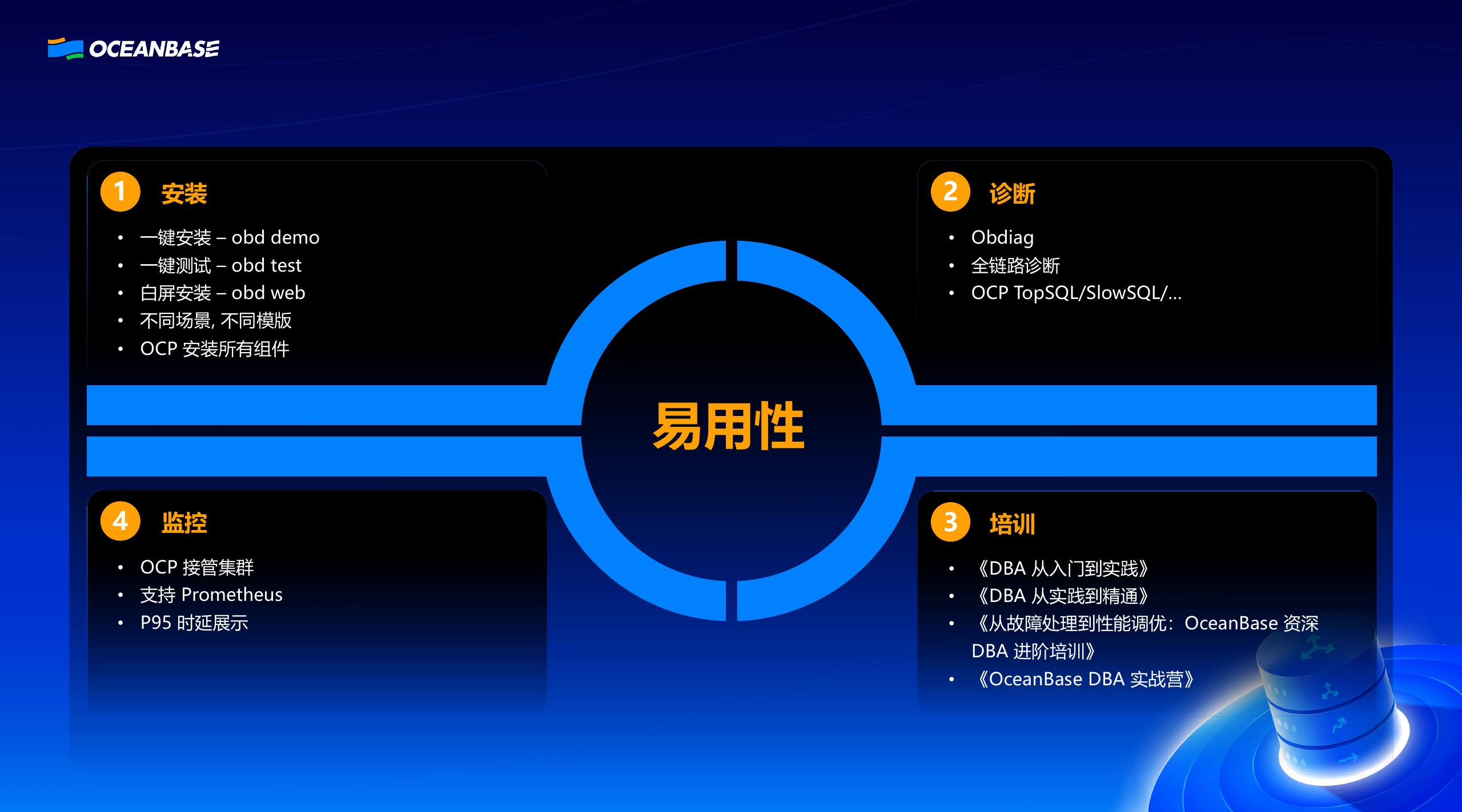 OceanBase（封仲淹）：OceanBase seekdb开源之旅_第6页