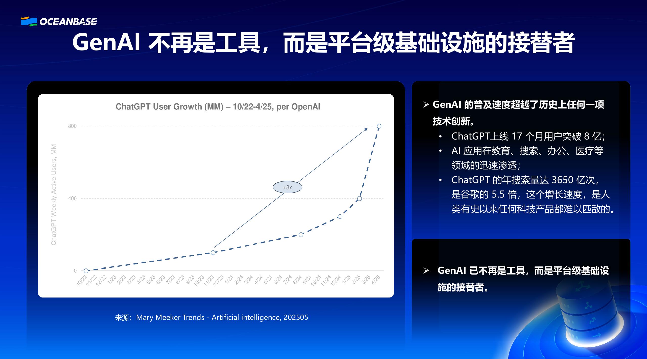 OceanBase（封仲淹）：OceanBase seekdb开源之旅_第10页