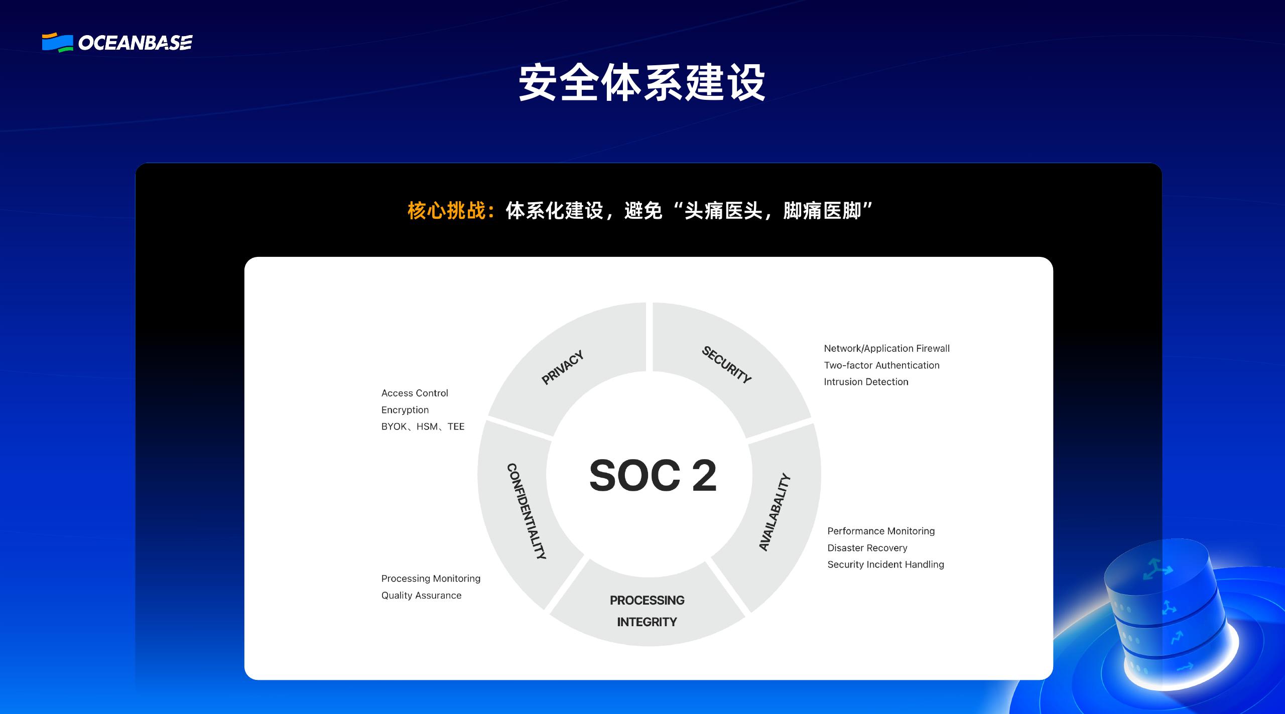OceanBase（丁增贤）：安全合规护航企业出海，业务畅行全球_第10页