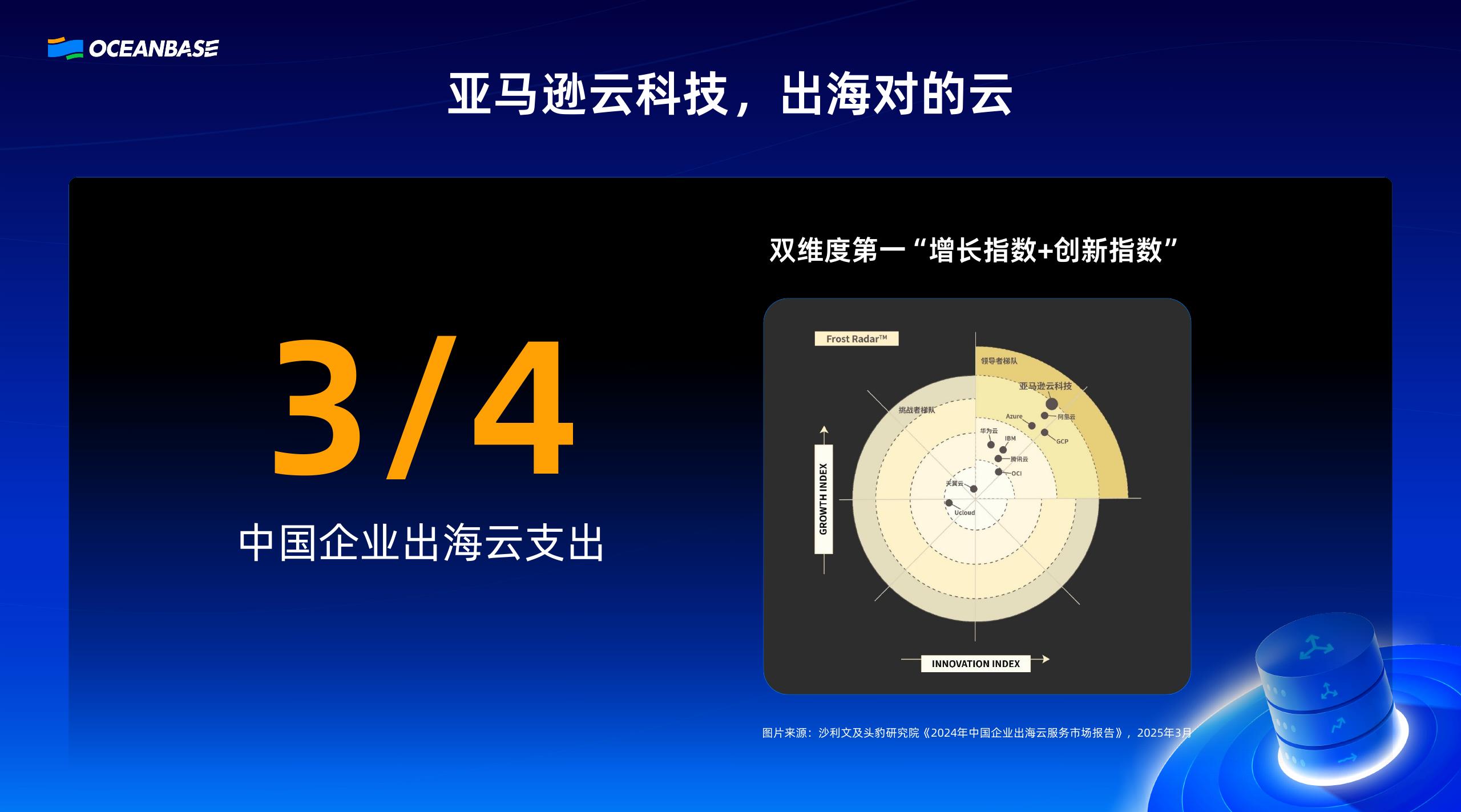 AWS（尹广东）：AWS×OB Cloud以全球基建与生态合力，提升出海效率_第6页