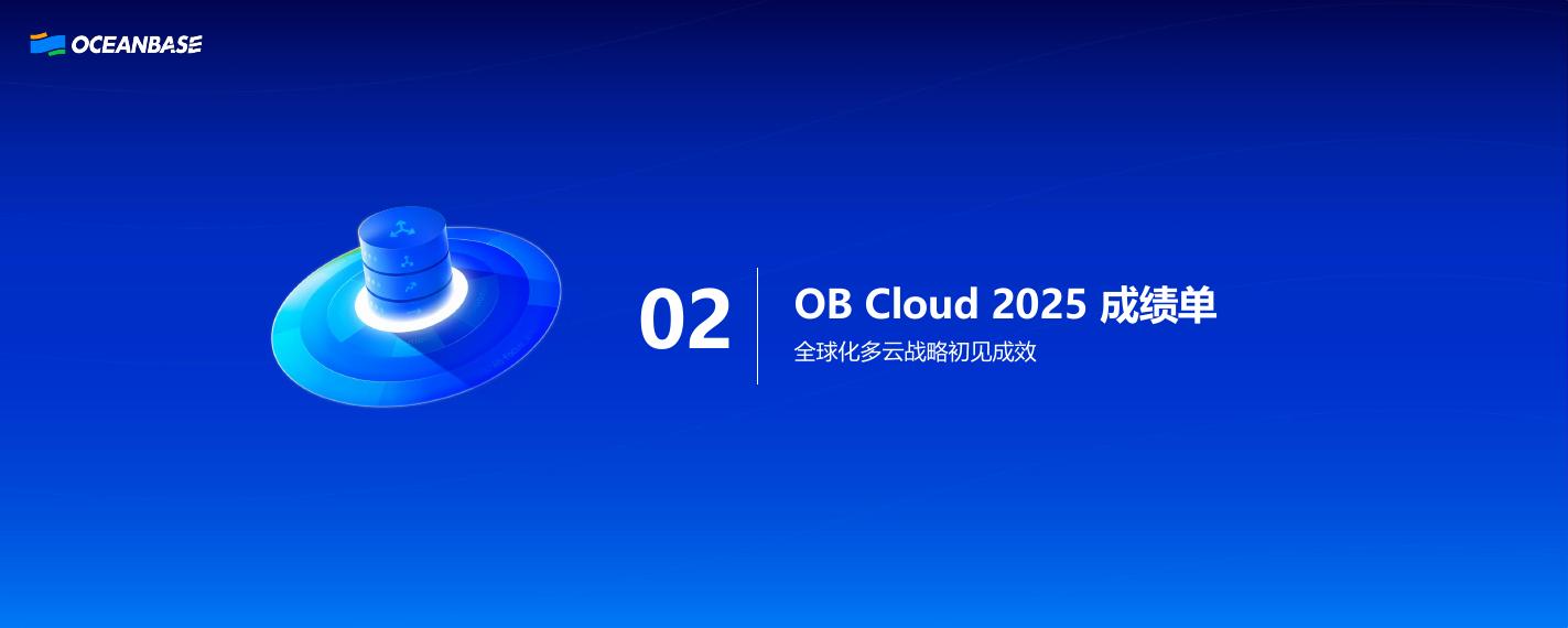 OceanBase（陈小伟）：OB Cloud一体化多云数据库的新进展_第9页