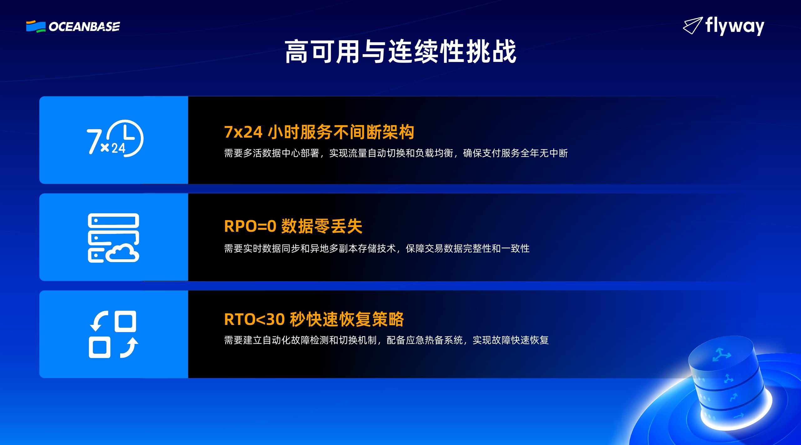 飞来汇（关光龙）：OB Cloud在飞来汇跨境支付的应用与实践_第7页