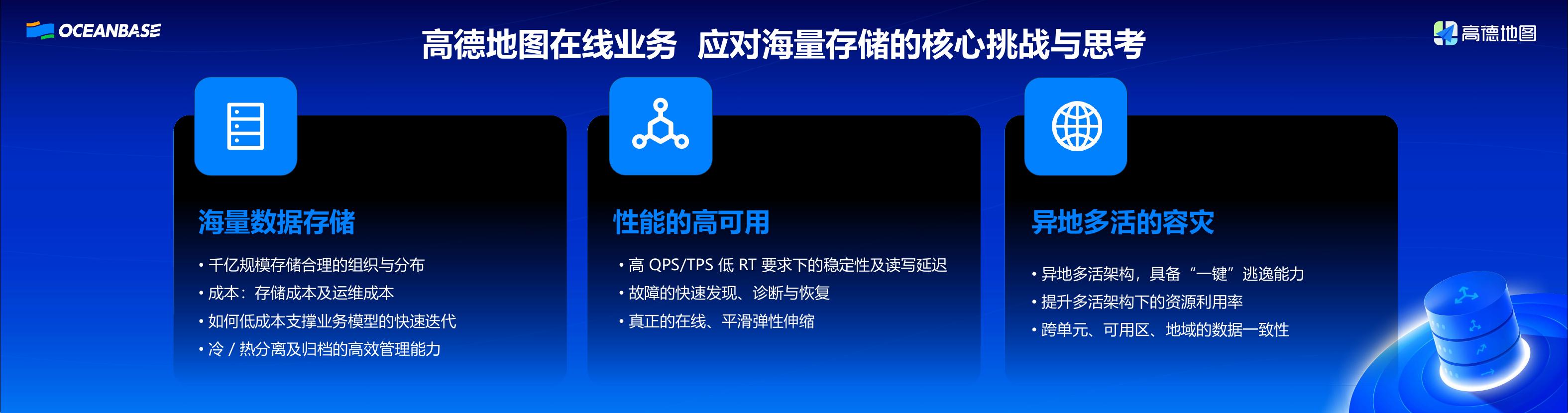 高德地图（李岩）：从分库分表到原生分布式高德数据底座的演进之路_第6页