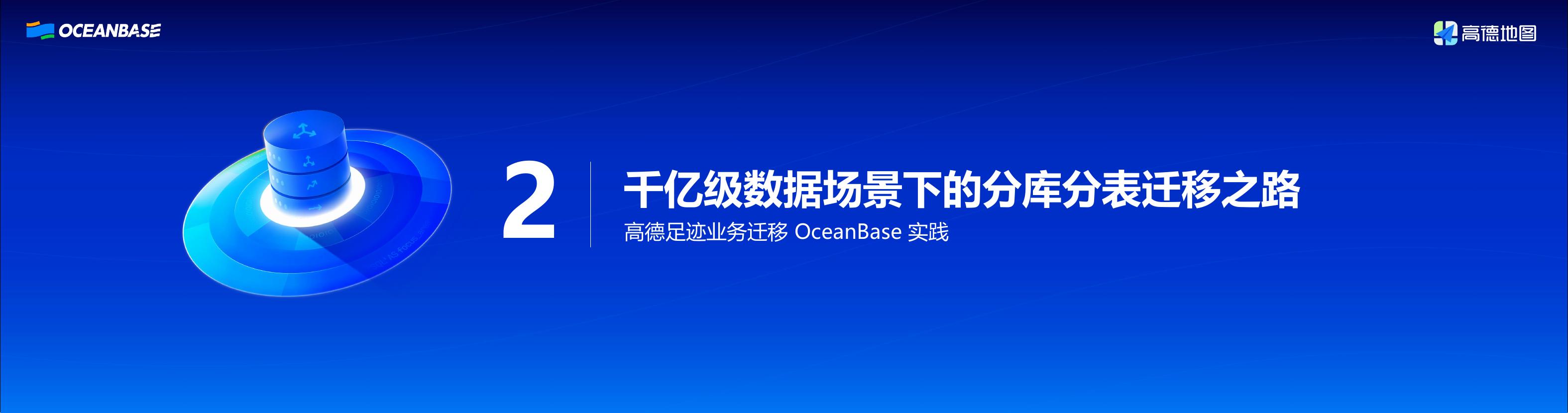 高德地图（李岩）：从分库分表到原生分布式高德数据底座的演进之路_第7页