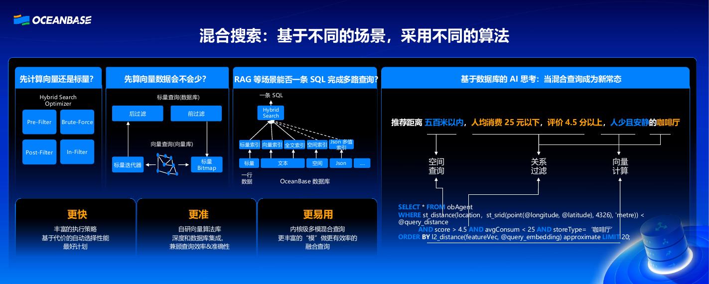 OceanBase（戴涛）：打造AI Ready的一体化数据底座_第8页