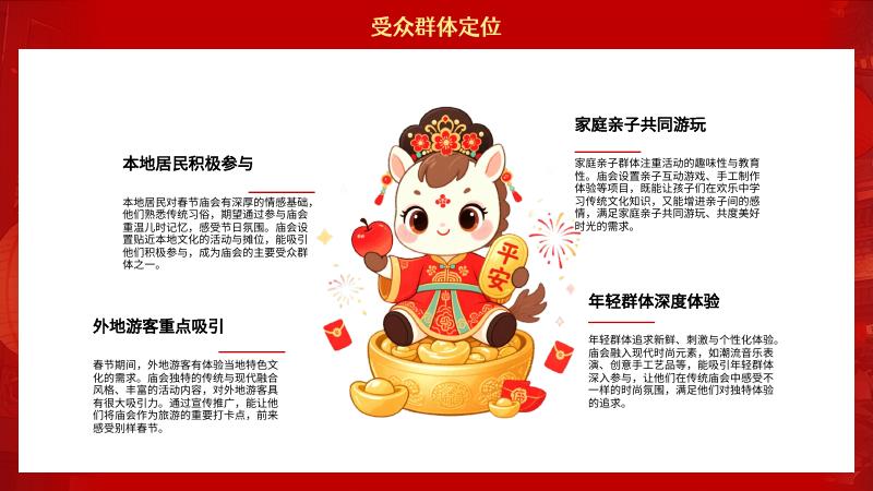 春节庙会策划集市造物节_第10页