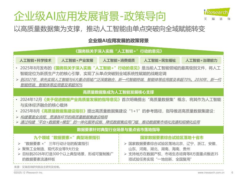 艾瑞咨询：2025年中国企业级AI应用行业研究报告_第6页