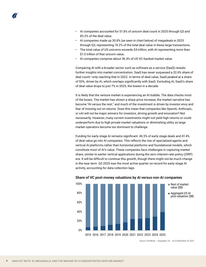 PitchBook：2025年人工智能、巨额交易和集中风险市场的形成报告（英文版）_第7页