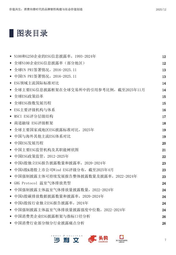 沙利文咨询：2025年中国ESG与消费产业洞察白皮书_第7页