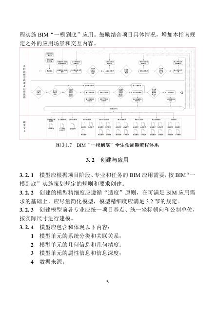 福建省建筑信息模型（BIM）“一模到底”技术指南（试行）2025版_第10页