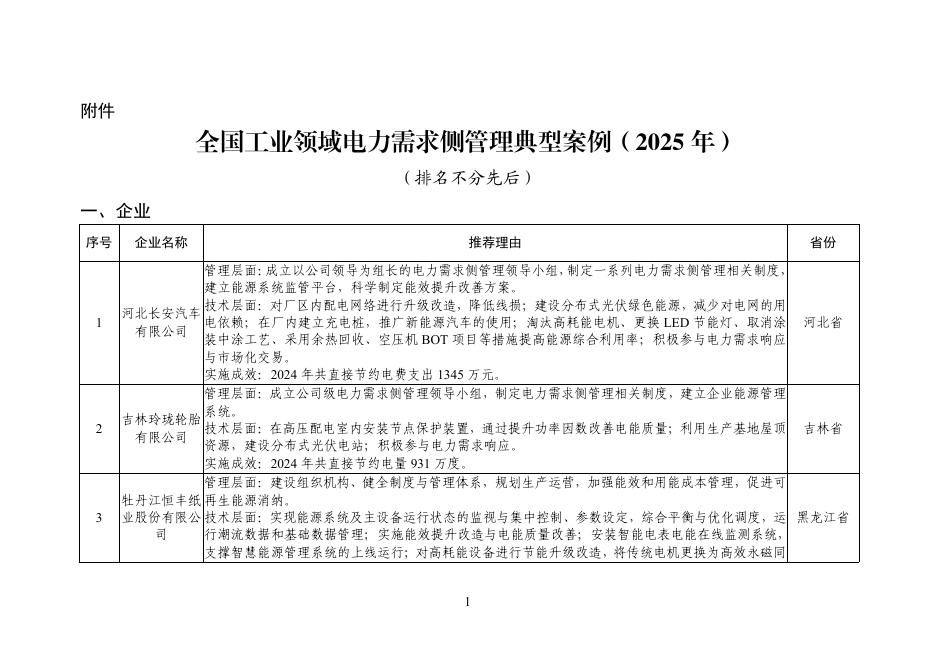 工信部：全国工业领域电力需求侧管理典型案例（2025年）