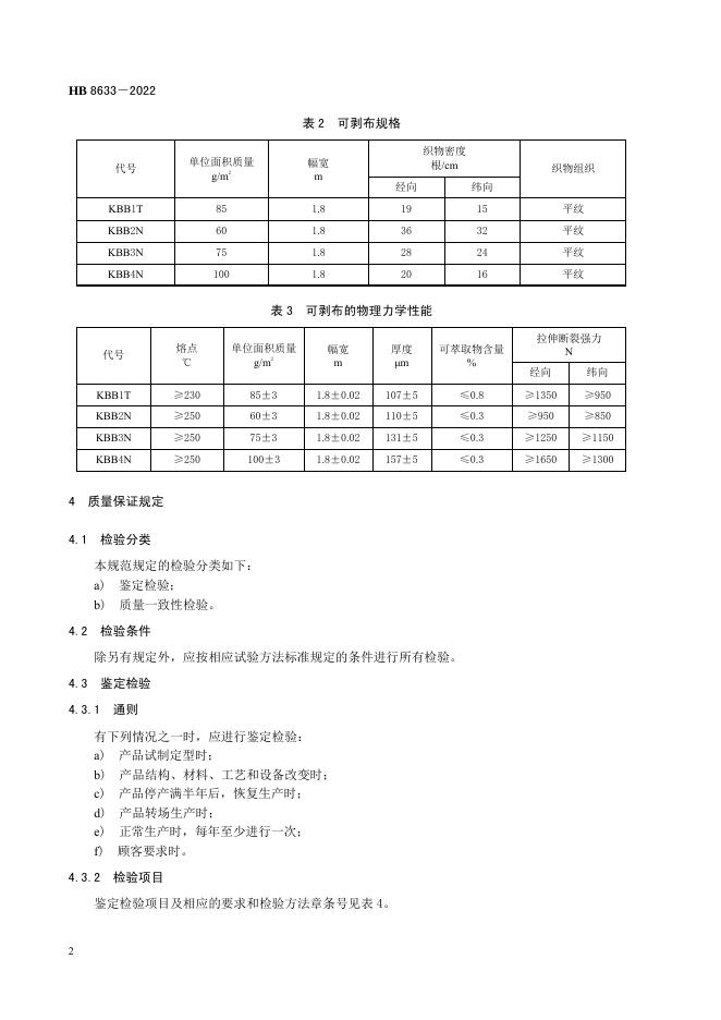HB 8633-2022 标准预览