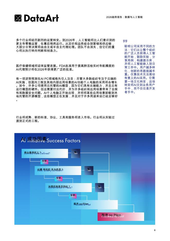DataArt：2026年趋势报告：数据与人工智能_第8页