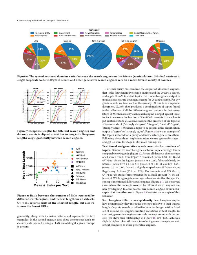 生成式人工智能时代的网络搜索特征研究（英文版）_第7页
