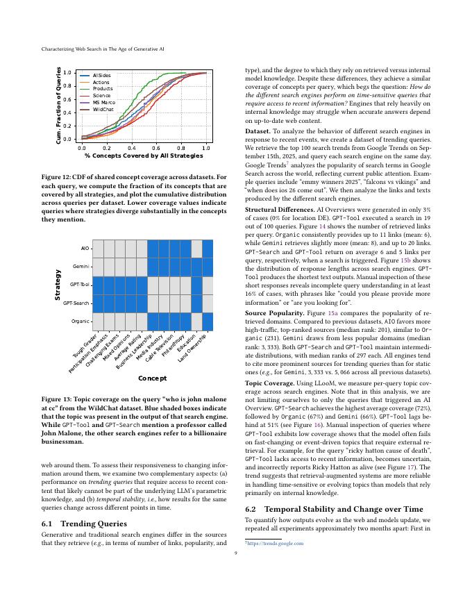 生成式人工智能时代的网络搜索特征研究（英文版）_第9页