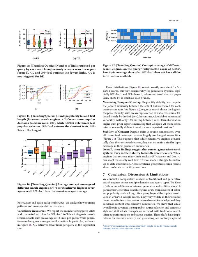 生成式人工智能时代的网络搜索特征研究（英文版）_第10页